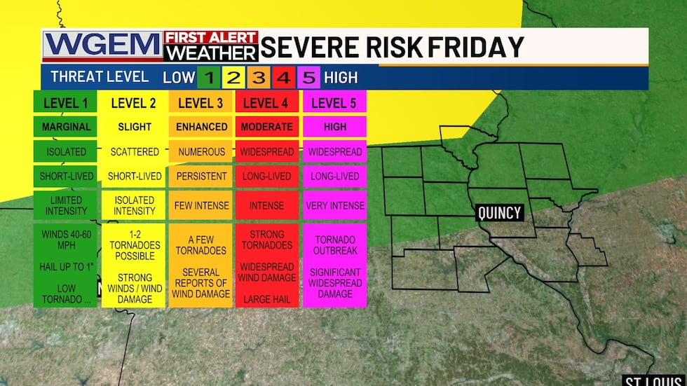 Active Weather Pattern Moves In — Rain and Heat Ahead