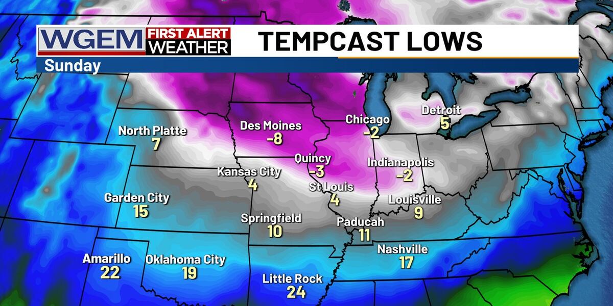 More Weather More Snow