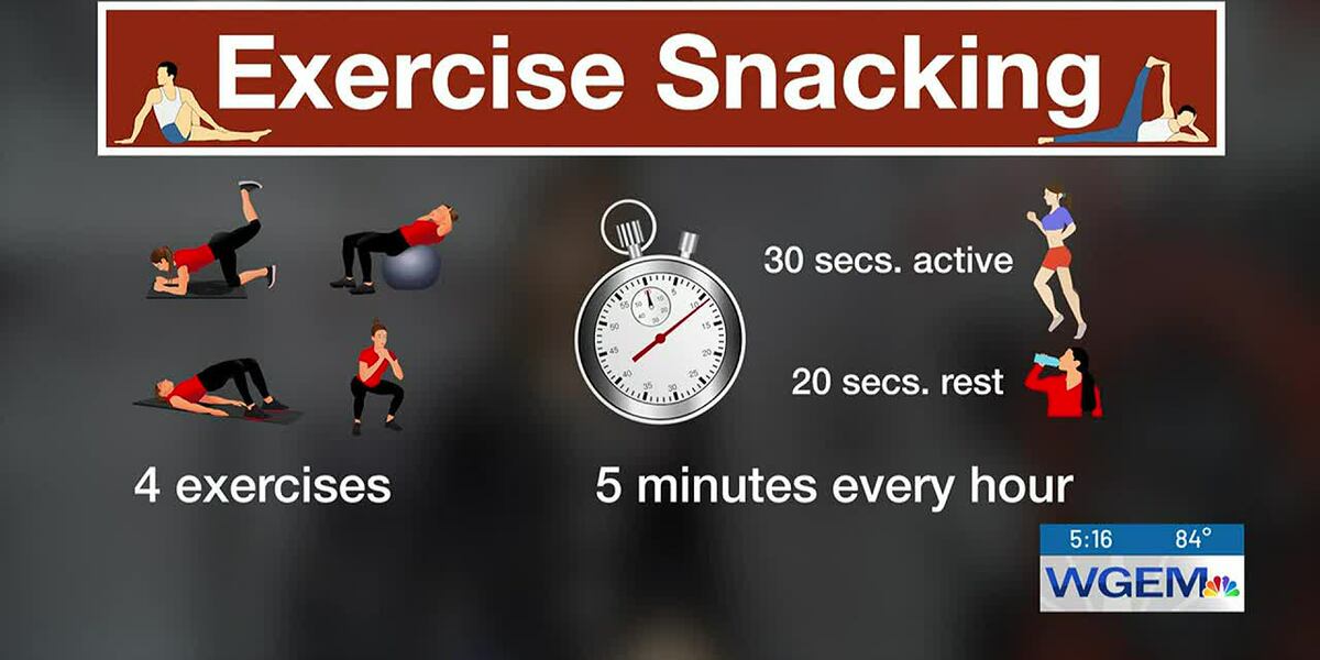Exercise Snacking Graph Exercise snacking: A little bit can make a big difference