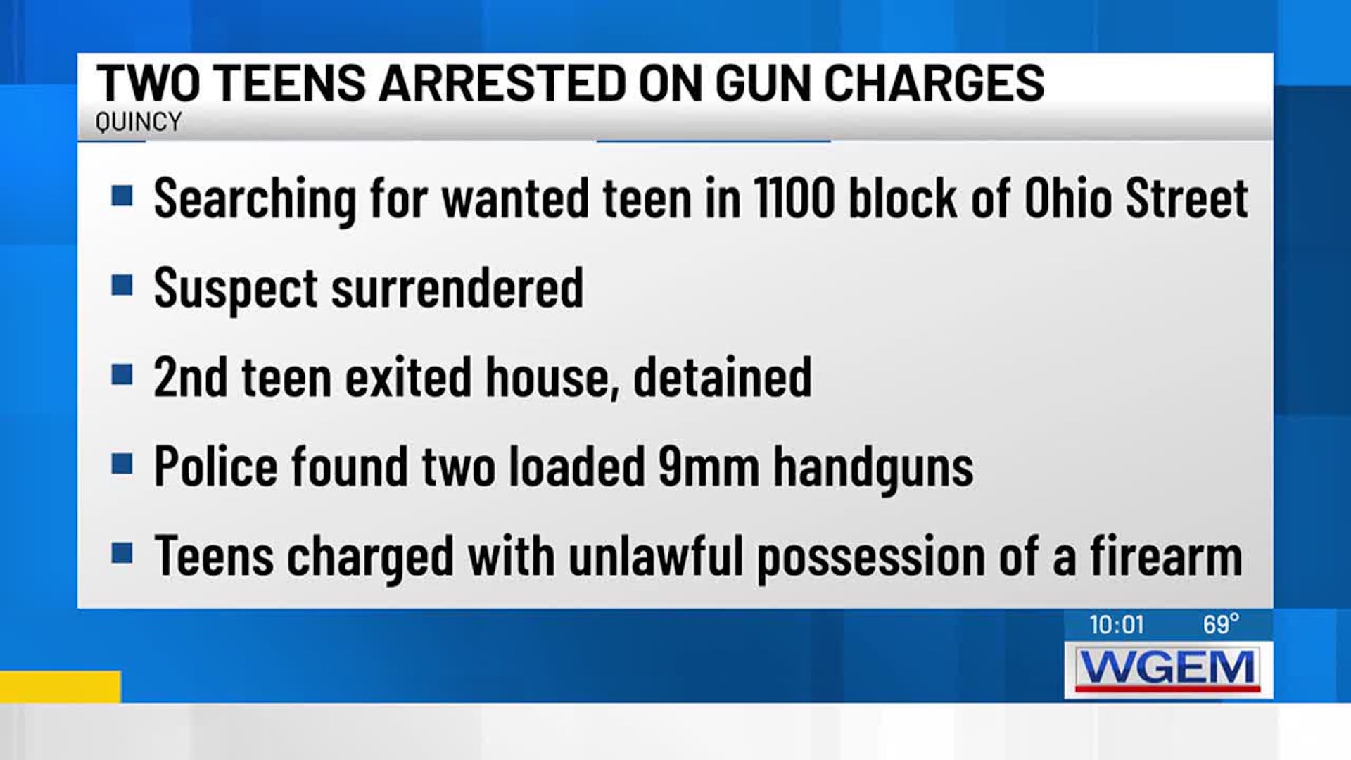 Two Teens Arrested in Quincy on Gun Charges